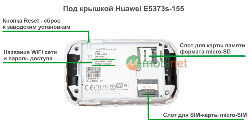 Под крышкой Huawei E5373s-155