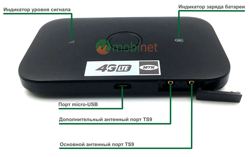 Порты и элементы управления Huawei E5573s-320