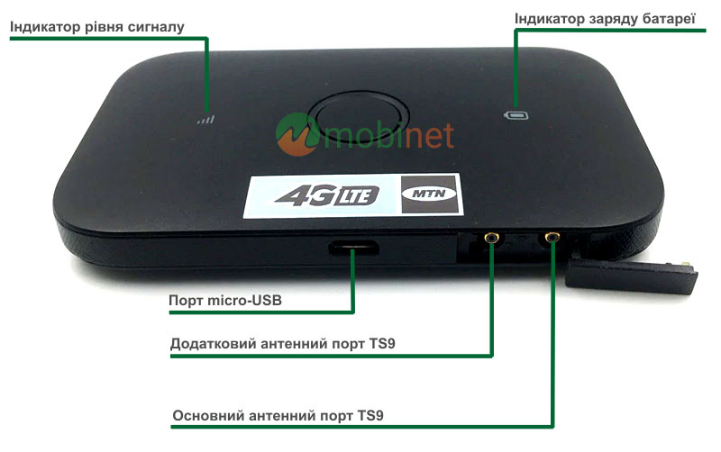 Порти та елементи управління Huawei E5573s-320