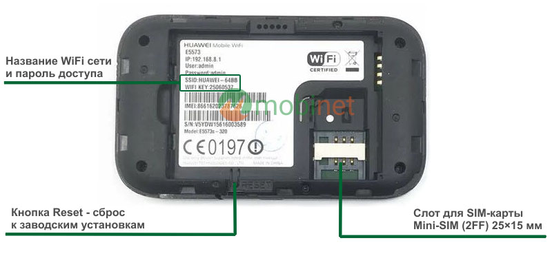 Под крышкой Huawei E5573s-320