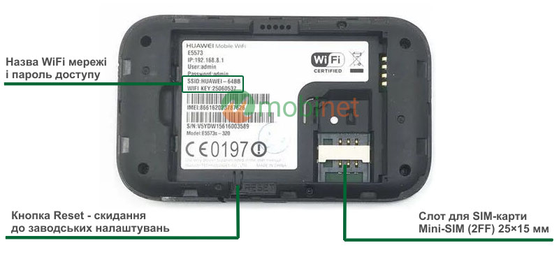 Під кришкою Huawei E5573s-320