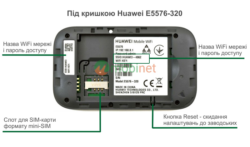 Під кришкою Huawei E5576-320