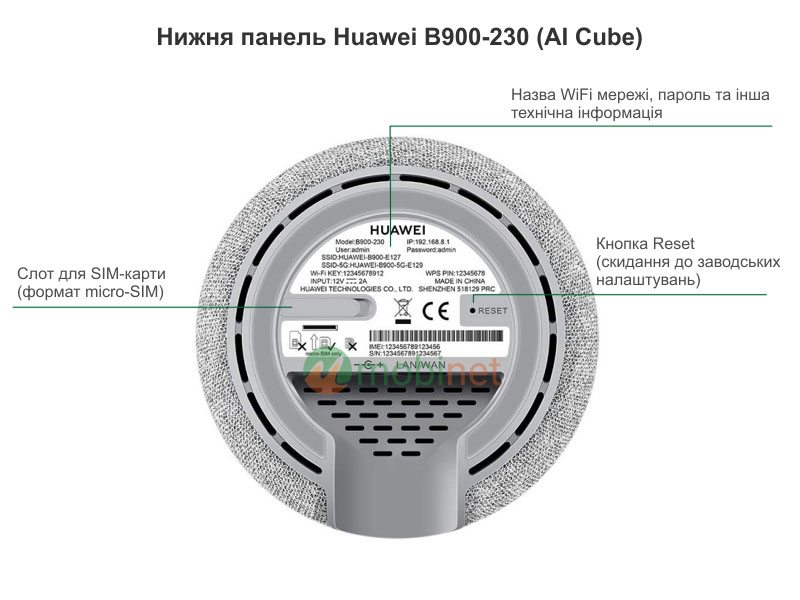 Нижня панель Huawei B900-230 (AI Cube)
