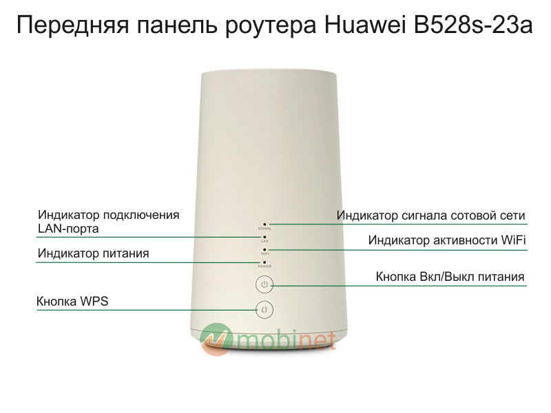 Передняя панель роутера Huawei B528s-23a