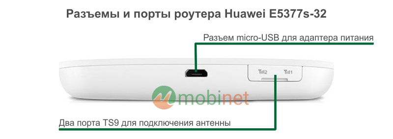 Разъемы для подключения антенны Huawei E5377s-32