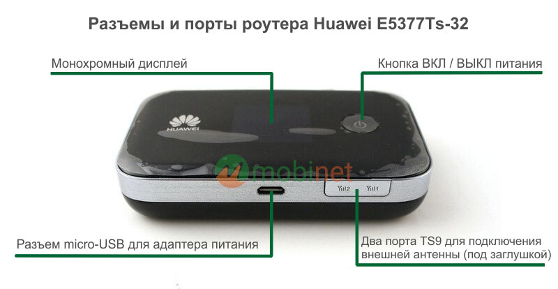 Антенные порты в роутере Huawei E5377Ts-32
