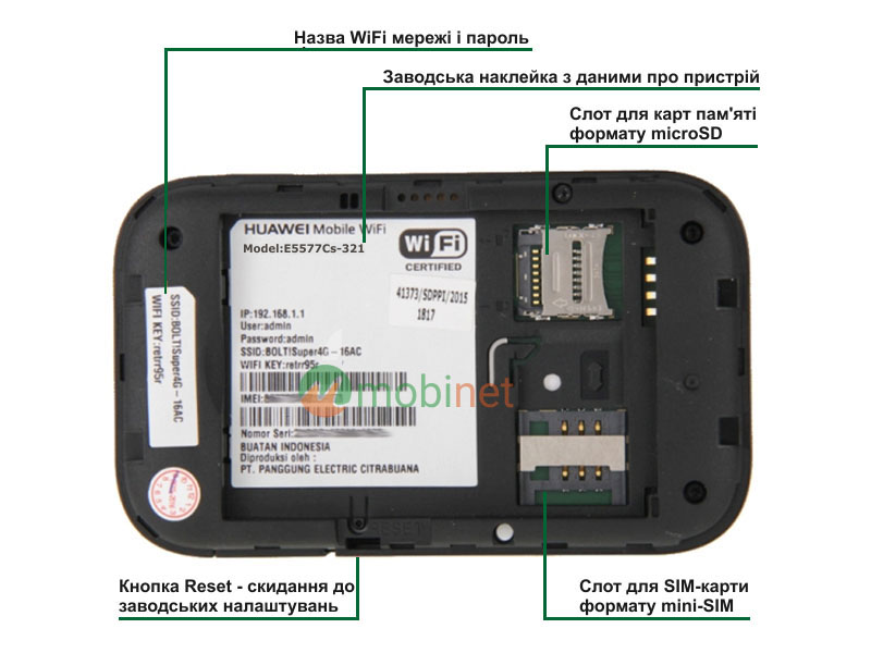Слоти для SIM і microSD під батареєю Huawei E5577Cs-321 (Black)