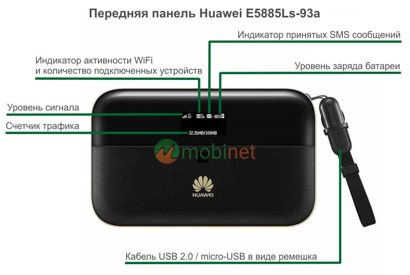 Передняя панель роутера Huawei E5885Ls-93a