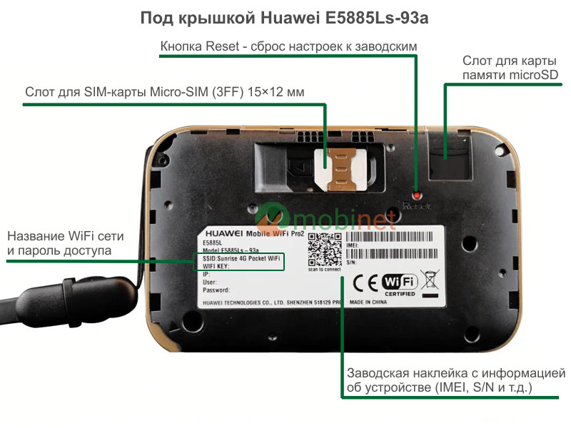 SIM-слот и microSD в роутере Huawei E5885Ls-93a