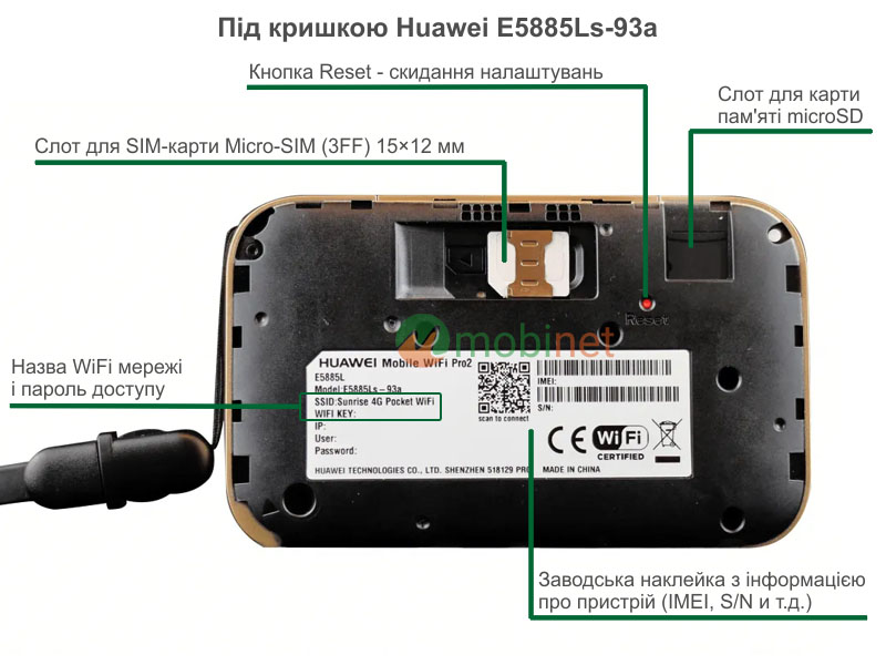 SIM-слот і microSD в роутері Huawei E5885Ls-93a