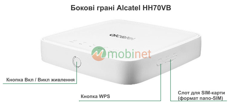 Бокові грані Alcatel HH70VB