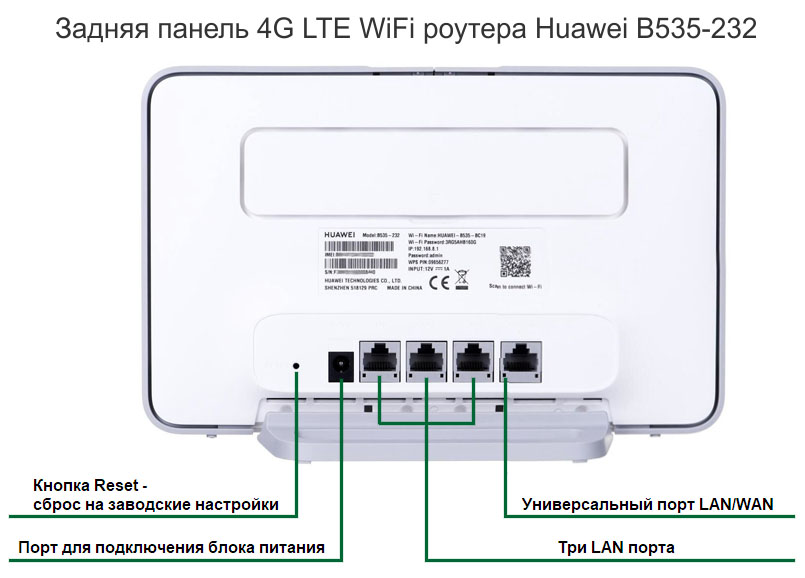 Huawei B535-232 - задняя панель