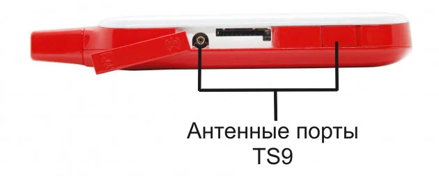 Антенные порты Vodafone K5150