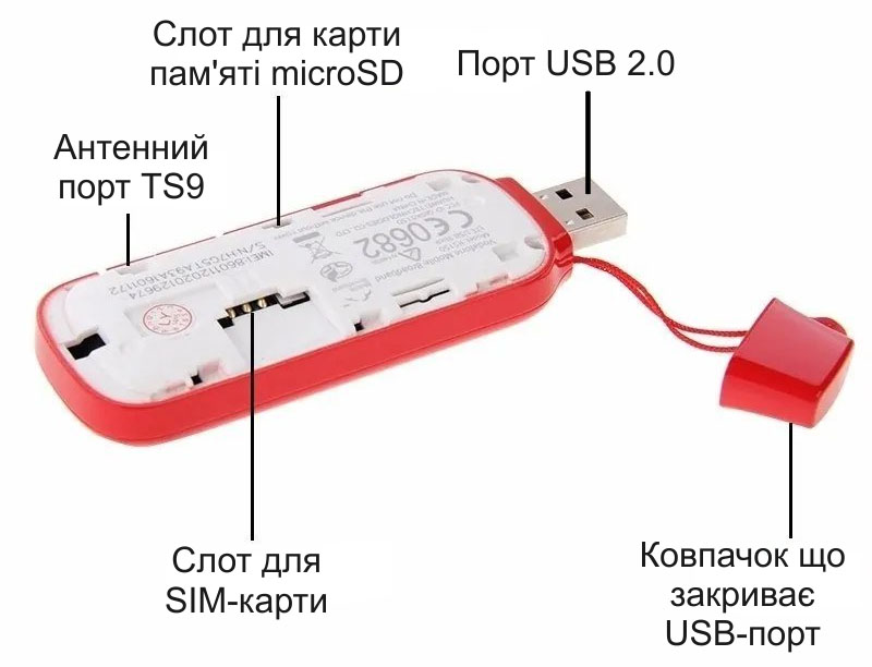 Vodafone K5150